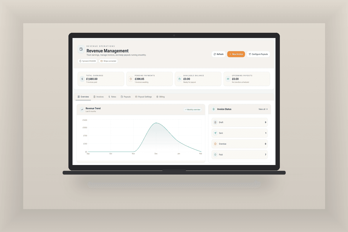 Togever revenue management on a laptop, showing earnings, invoice status, and payment trends