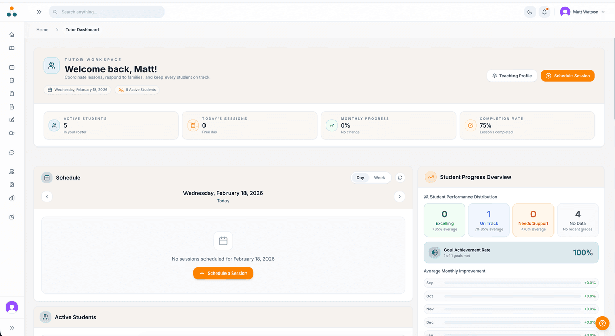 Togever tutor dashboard showing sessions, students, and revenue overview